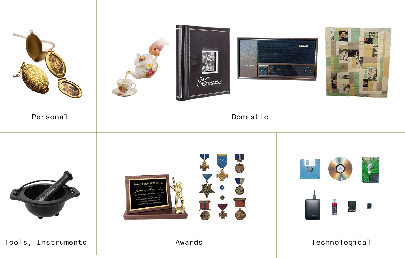 Objects as memory holders research