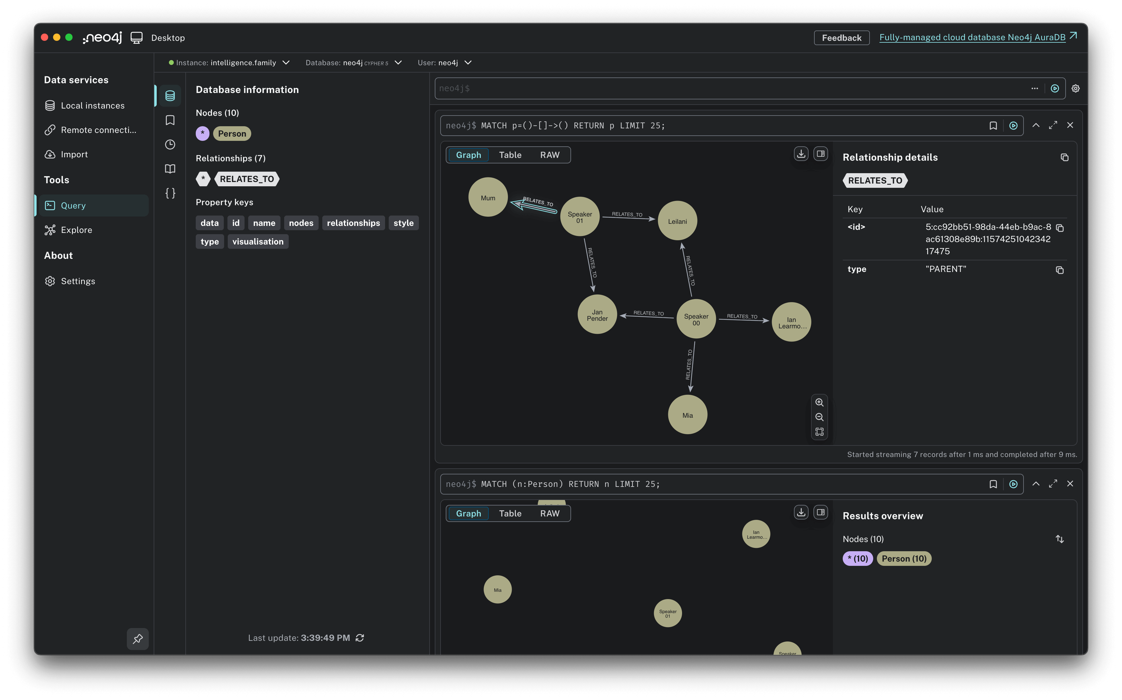Neo4j graph database visualization